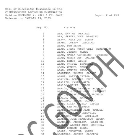 prc criminology result
